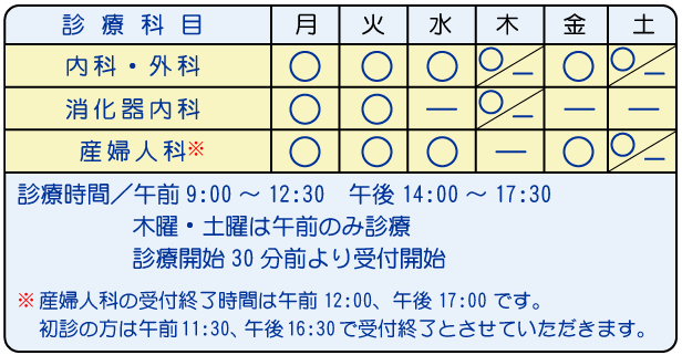 診療時間