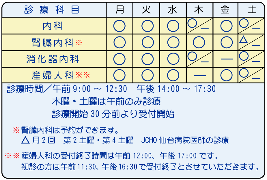診療時間